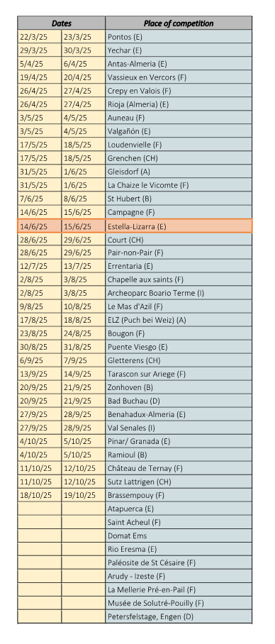 Calendario 2025 resumido del Campeonato Europeo de Tiro Prehistórico